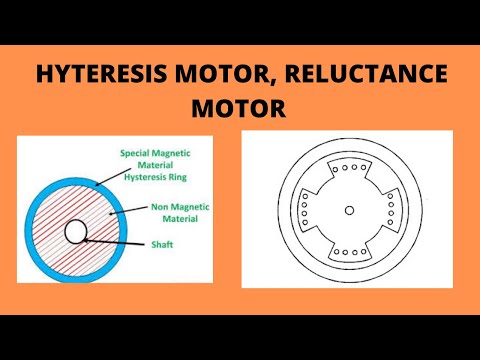 HYSTERESIS ND RELUCTANCE