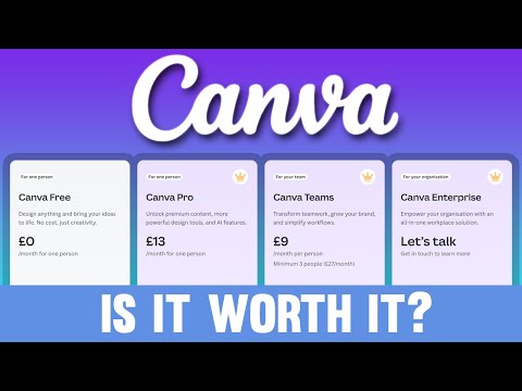 Canva Pricing Plans (2025) — Which Plan is Best for You?