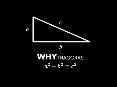 Deriving the Pythagorean Theorem ◣