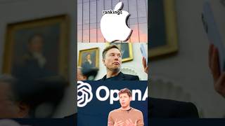Elon Musk sues Apple & OpenAI | Grok vs ChatGPT showdown #ai #chatgpt #apple #elonmusk #openai