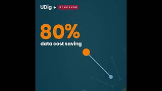 EDUCAUSE Achieves 80% Cost Savings & 40x Faster Insights Through Data Modernization