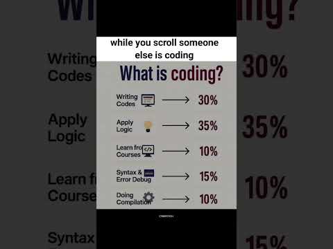 What Coding Really Looks Like.#tech #youtubeshorts #youtube #viralvideo #world #usa #india #youtuber