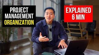 How to Stay Organized as a Project Manager | Explained in 6 Minutes