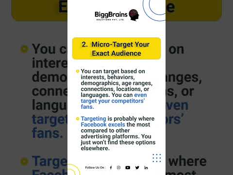 Create an Effective Campaign using Facebook Ads......