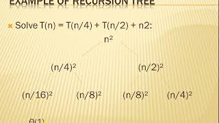 Recursive tree method