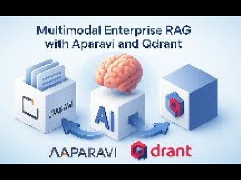 Multimodal Enterprise RAG with Aparavi, Neo4j & Qdrant | AI Home-Repair Helper
