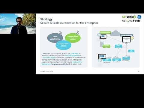 Deploying Proficy iFIX & Historian in a Secure, High Availability Architecture