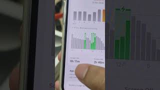 all about battery life
