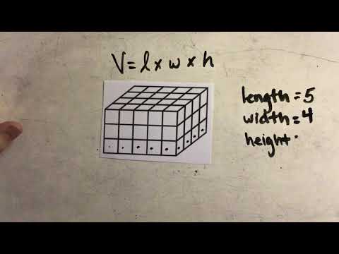 Finding the Volume of Rectangular Prisms and Cubes