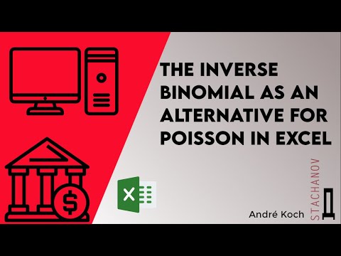 Frequency of events in risk modelling: the inverse binomial as an alternative for Poisson in Excel