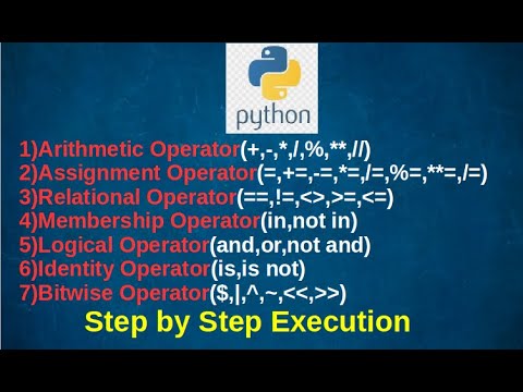Python all operators-#9