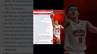 PBA UPDATE AND NEWS #pba #pbaseason49 #basketball #sports