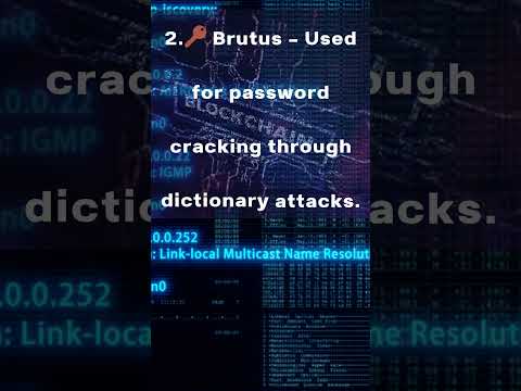 4 Dangerous Social Media Hacking Tools You Should Be Aware Of!