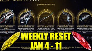 Warframe Returns This Week! Warframe Weekly Reset January 4 - 11!