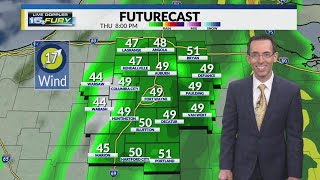 Rain ends tonight, colder air rushes in