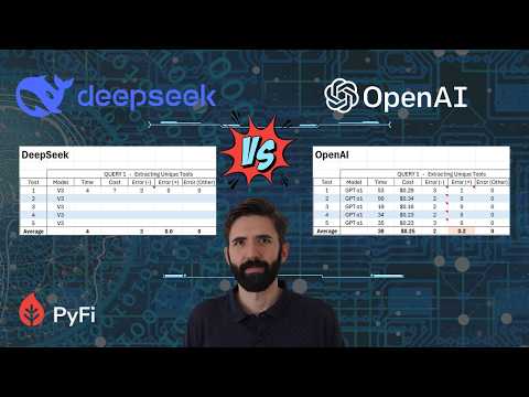 DeepSeek vs ChatGPT Pt1 | Analyzing Unstructured Data Comparison