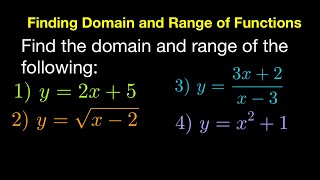 Finding the Domain and Range of Functions (Tagalog/Filipino Math)
