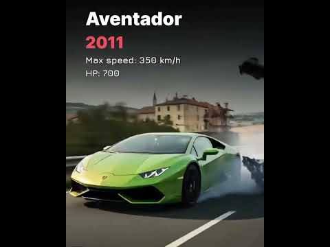 Lamborghini’s Journey From Tractors to Supercars🔥#carevolution  #lamborghinimurcielago #supercars