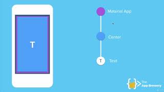 Flutter App Development Complete Tutorial 2020 | Tutorial #11
