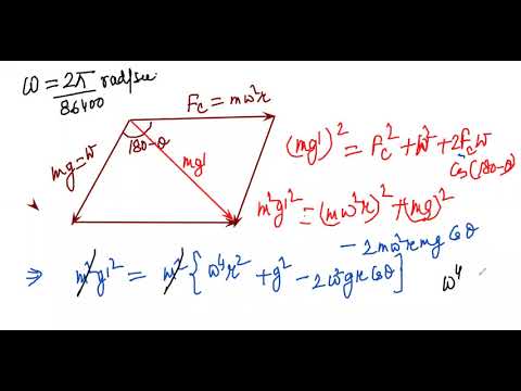 Lecture on Gravitation1