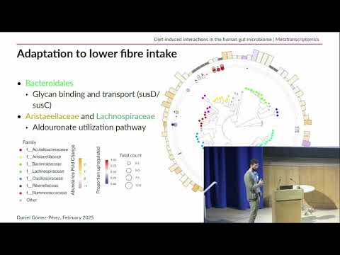 Daniel Gomez-Perez (EI) - speaker at Centre for Microbial Interactions conference