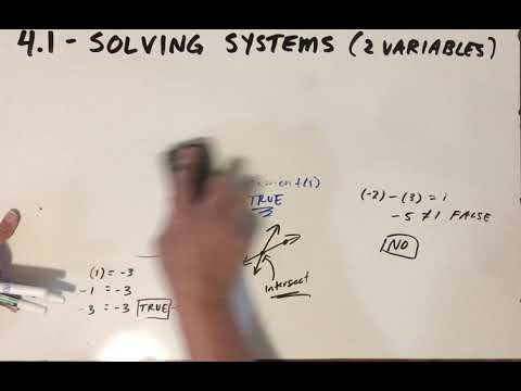 4.1 - Solving Systems (Part 1 of 3)