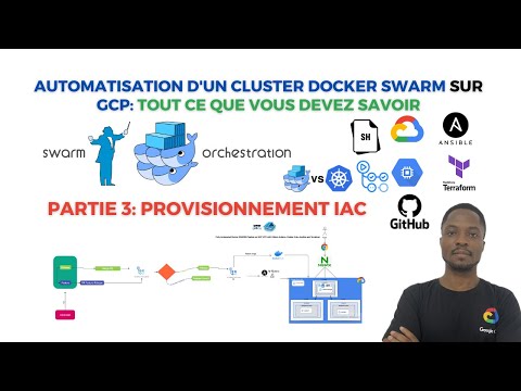 Docker Swarm: amplifier l'efficacité et la simplicité de la conteneurisation: PROVISIONNEMENT IaC