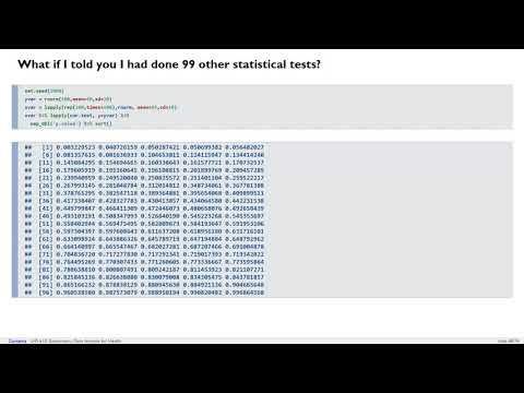 6-7 Hypothesis Testing - Multiple Hypothesis Testing