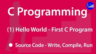 1 Hello World - First C Program | C Programming clrscr() printf() getch() | C Programs - Made For Me