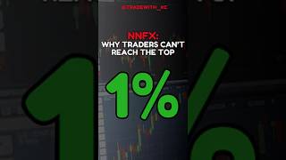 Why Most Traders Fail to Reach the NNFX Top 1%
