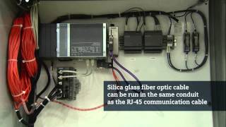 Smart Low Voltage Switchgear Quick Start