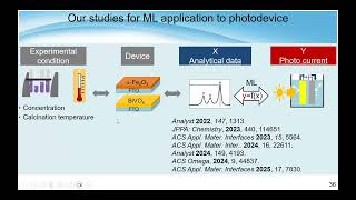 Material Optimization by Combination of ML and Analytical Data for Photocatalytic Materials