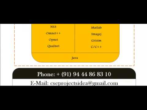 CSE PROJECTS IN AUSTRIA