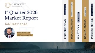 Q1 2026 Market Report: De-dollarization, Global Outperformance & Precious Metals Surge