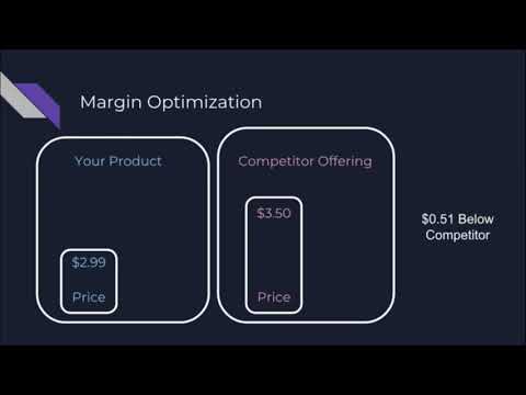 Margin Optimization - How much are you leaving on the table?