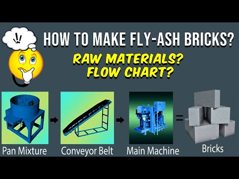 How to make fly ash | Fly ash bricks manufacturing process | Raw materials | Flow chart | English