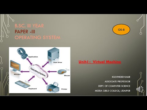 Paper-III Unit-I Virtual Machine