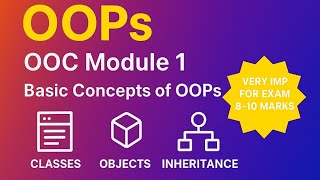 Basic Concepts of OOPs Module 1| Vimp from Question paper 10 marks