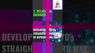 Types of Databases || Database Types || Popular Types of Databases || Dbwala || Databases Types