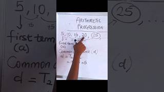 How to know an ARITHMETIC PROGRESSION