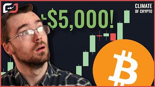 MASSIVE BITCOIN BREAKOUT SOON?! Chart Pointing to $97K! Bitcoin Technical Analysis 2025