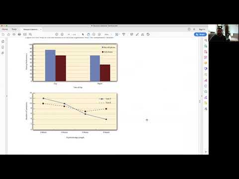 Research Methods - Complex Designs Mini-Lecture