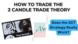 I Backtested 2 Candle Trade Strategy—Here’s What Happened!