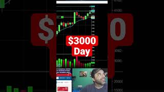 Day Trading Futures Live #daytradinglive #futurestrading #livedaytrading #propfirm