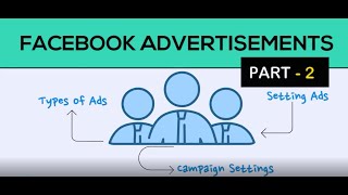 Facebook Ads Tutorial For Beginners Part 2 | Facebook Ads Setup,ad placements,CTW,Website Conversion