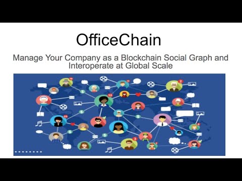 OfficeChain ETHGlobal LFGrow Hackathon