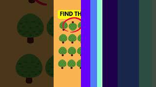 Find The Odd Emoji Out| Emoji challenge |Spot The Difference Emoji #shorts #subscribe