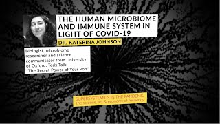 The Human Microbiome and Immune System in Light of Covid-19 - from "Supersystemics in the Pandemic"