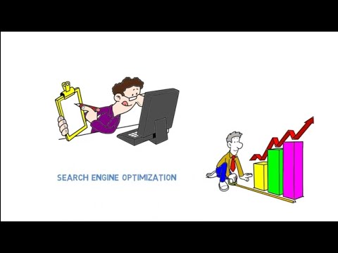 Block post animation|whiteboard animation|Explainer animation|