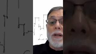 Construction Project Consultant For Hire Veteran #projectconsultant #projects #openforwork